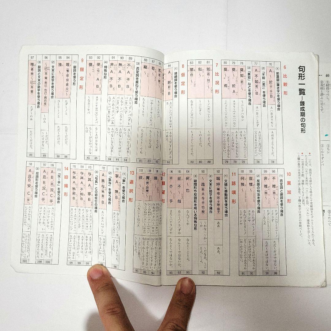 漢文学習必携 国文学必携選書 学燈社 Amazon.co.jp: 漢文学習必携 三訂