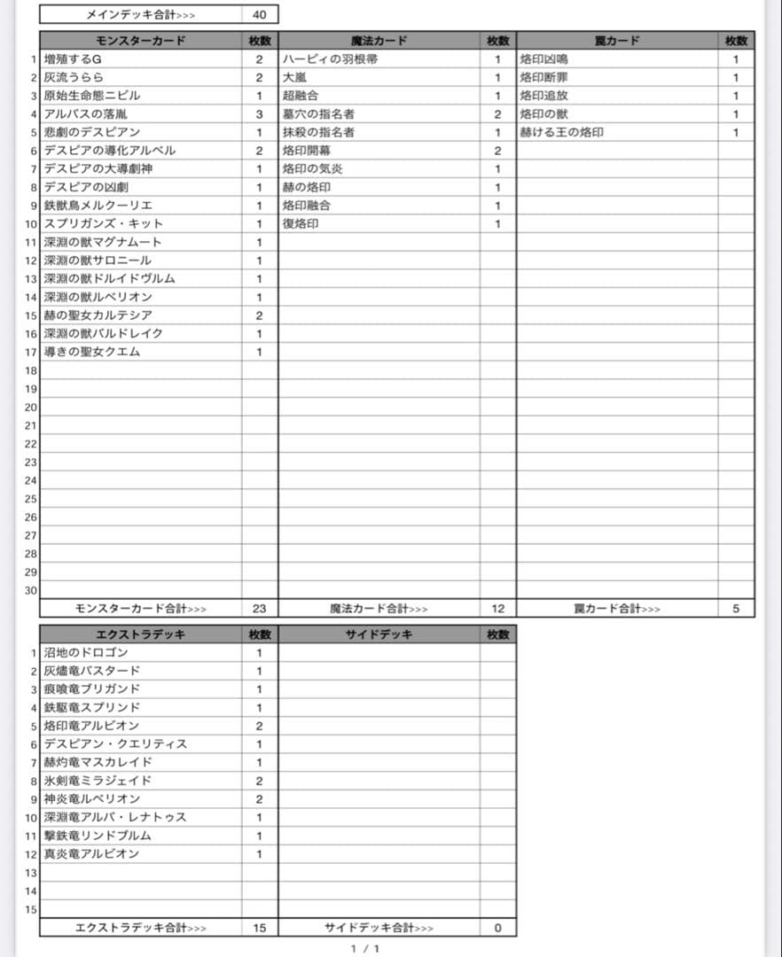 遊戯王まとめ売り