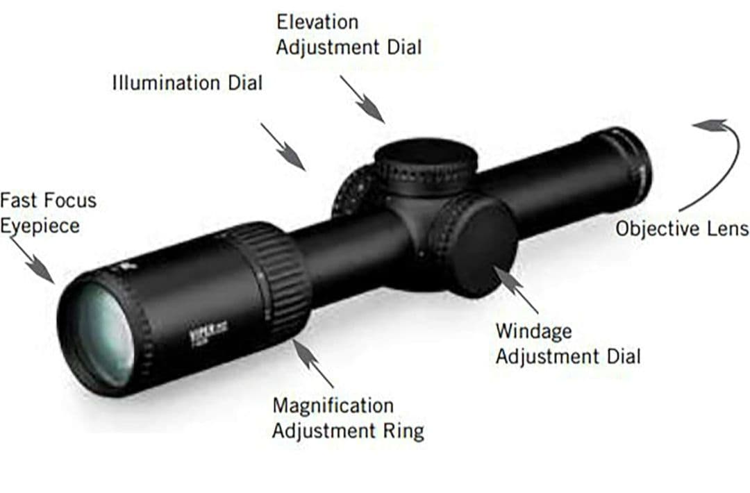 実物！　Vortex Viper PST 1-6×24　Gen2　 スコープ