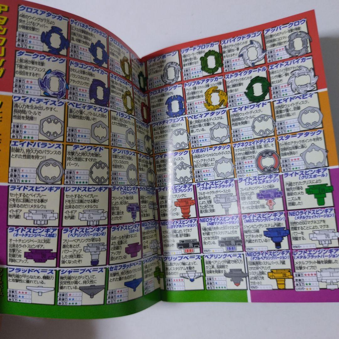 ベイブレードドラグーンG Ａ−89 未使用品