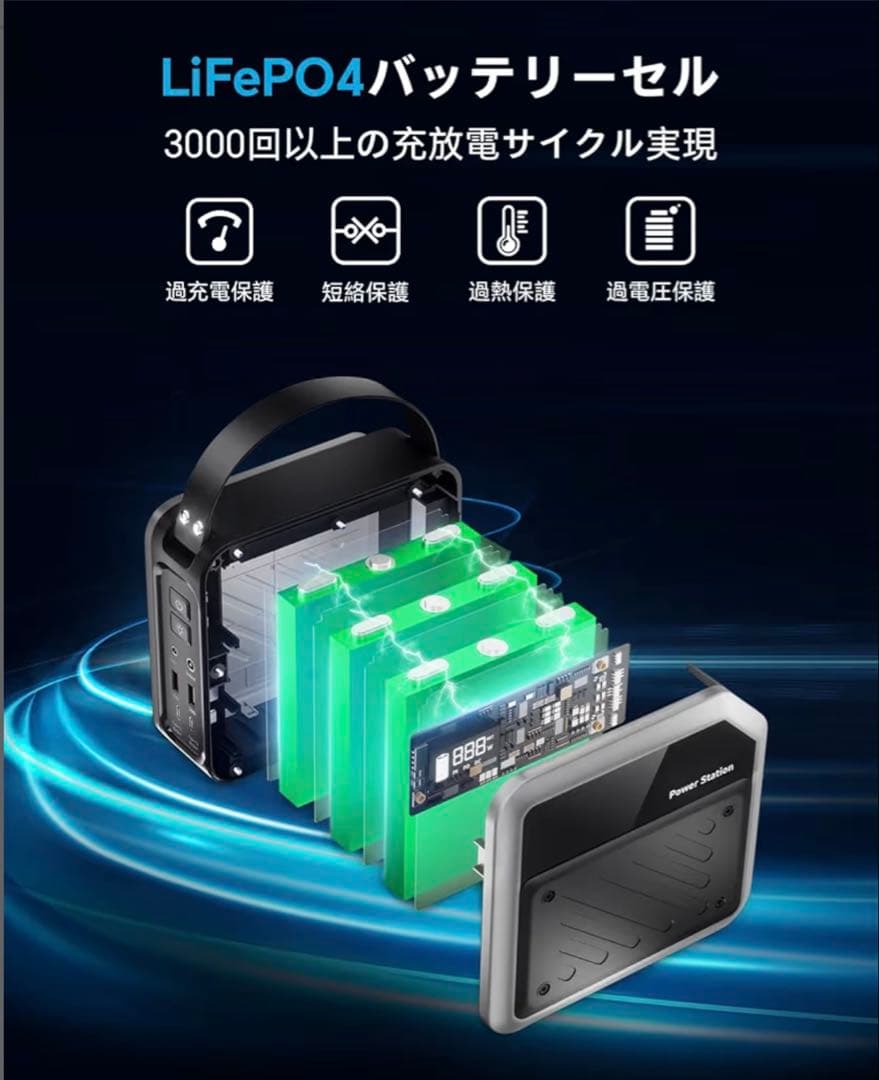 ポータブル電源 小型 ポタ電 大容量 60000mAh