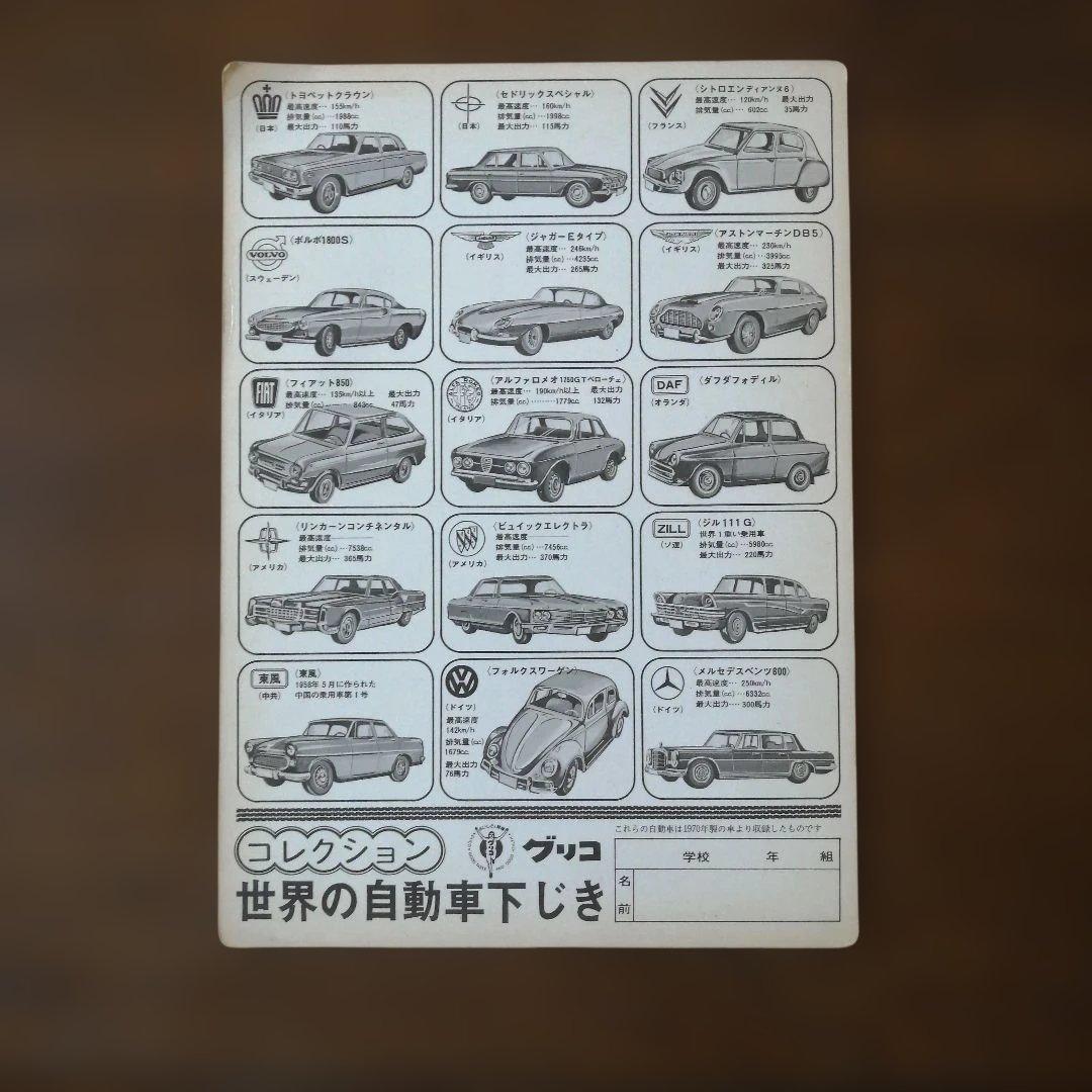 世界のクラシックカー 世界の自動車下じき