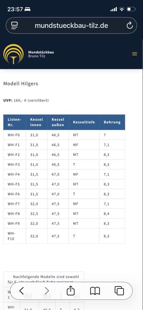 チューバマウスピースHilgers WH-F4 /S Tilz