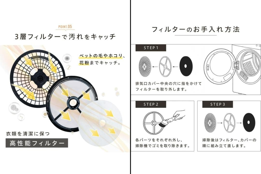 衣類 乾燥機 小型 5.5kg UVライト 除菌 絡まり防止 チャイルドロック