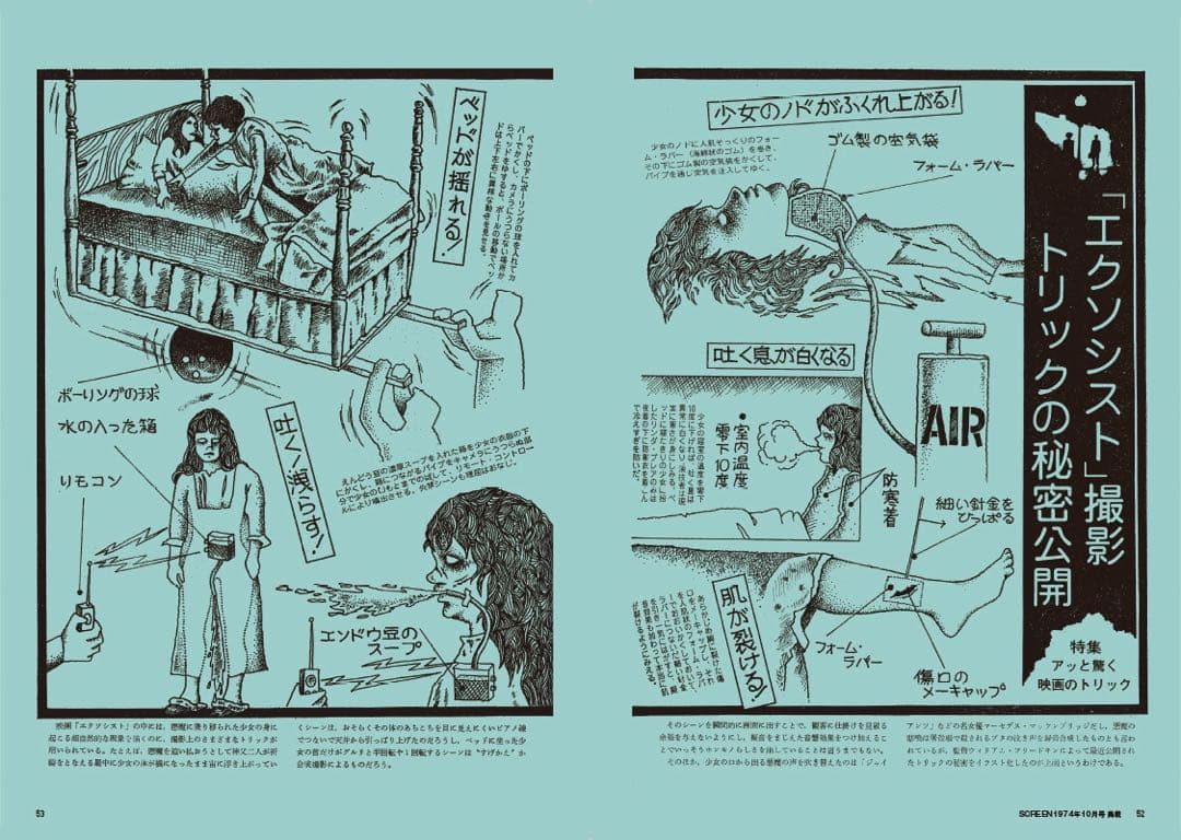 エクソシスト/ リーガン・マクニール ヘッドノッカー+エクソシスト復刻号