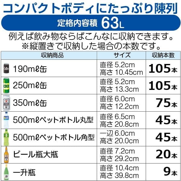 レマコム 4面ガラス 冷蔵ショーケース 卓上型 63L ブラック 冷蔵庫 タテ型