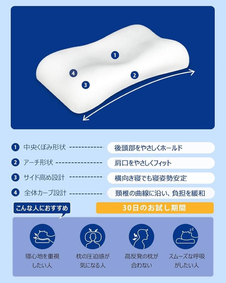 枕 首が痛くならない 枕 高め 低反発 横向き寝 枕 硬め まくら 首肩