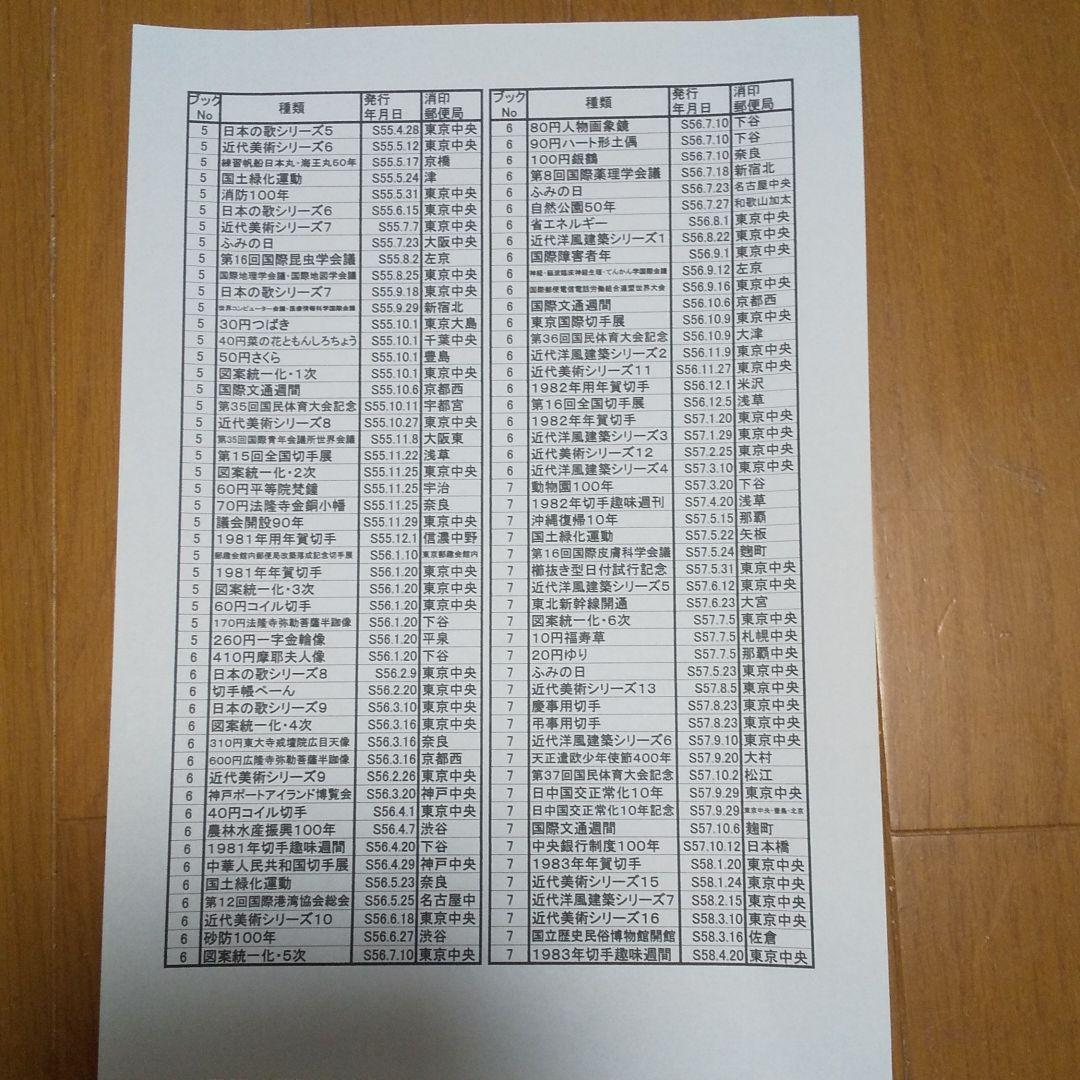 記念切手 初日カバー（FDC） 300枚
