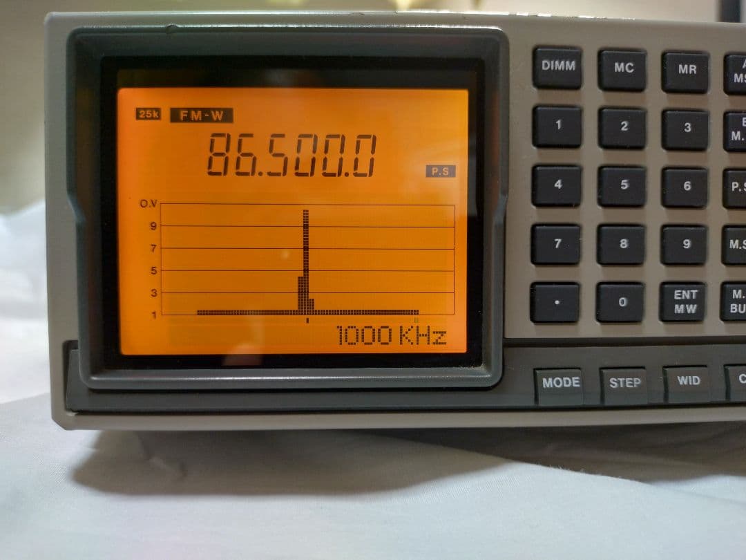 STANDARD ワイドバンドレシーバー AX700