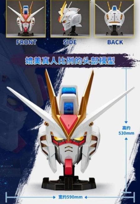 バンダイ BN HEAD Collection VOL.2 機動戦士ガンダム