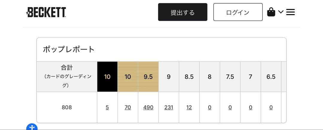 【PSA10以上】BGS9.5 マリィ SR シャイニースターV ポケモンカード