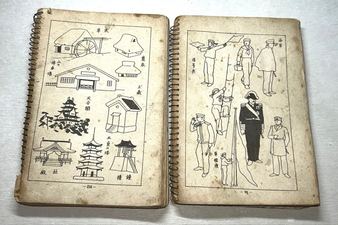希少【昭和レトロ アンティーク ビンテージ】略画辞典ー描き易い画の手本ー