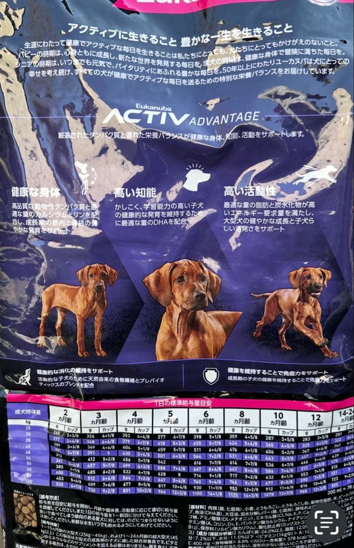 Eukanuba 子犬用 大型犬用 ドライフード 15kg - メルカリ