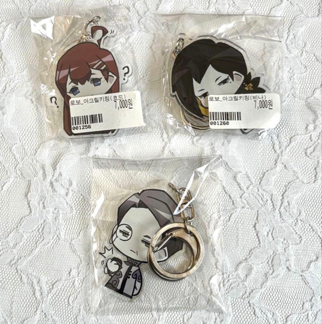 ロボトミーコーポレーション アクリルキーホルダー ビナー ホド