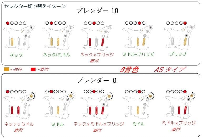 NewタイプVoodooリバーススラッシュ特別なサウンド/AS-9音色サーキット