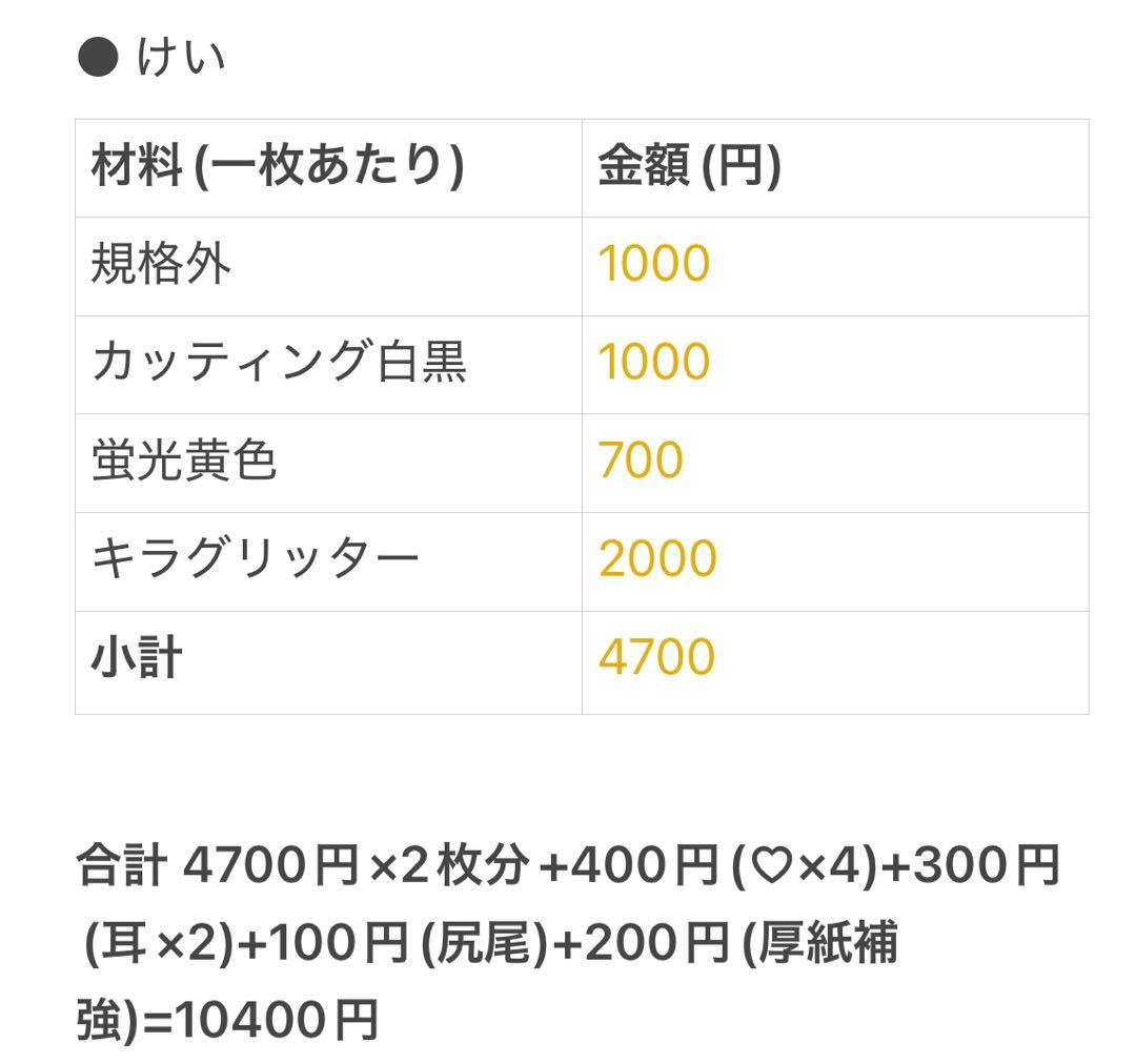 ゆかっち うちわ文字 オーダー 団扇屋さん 文字パネル