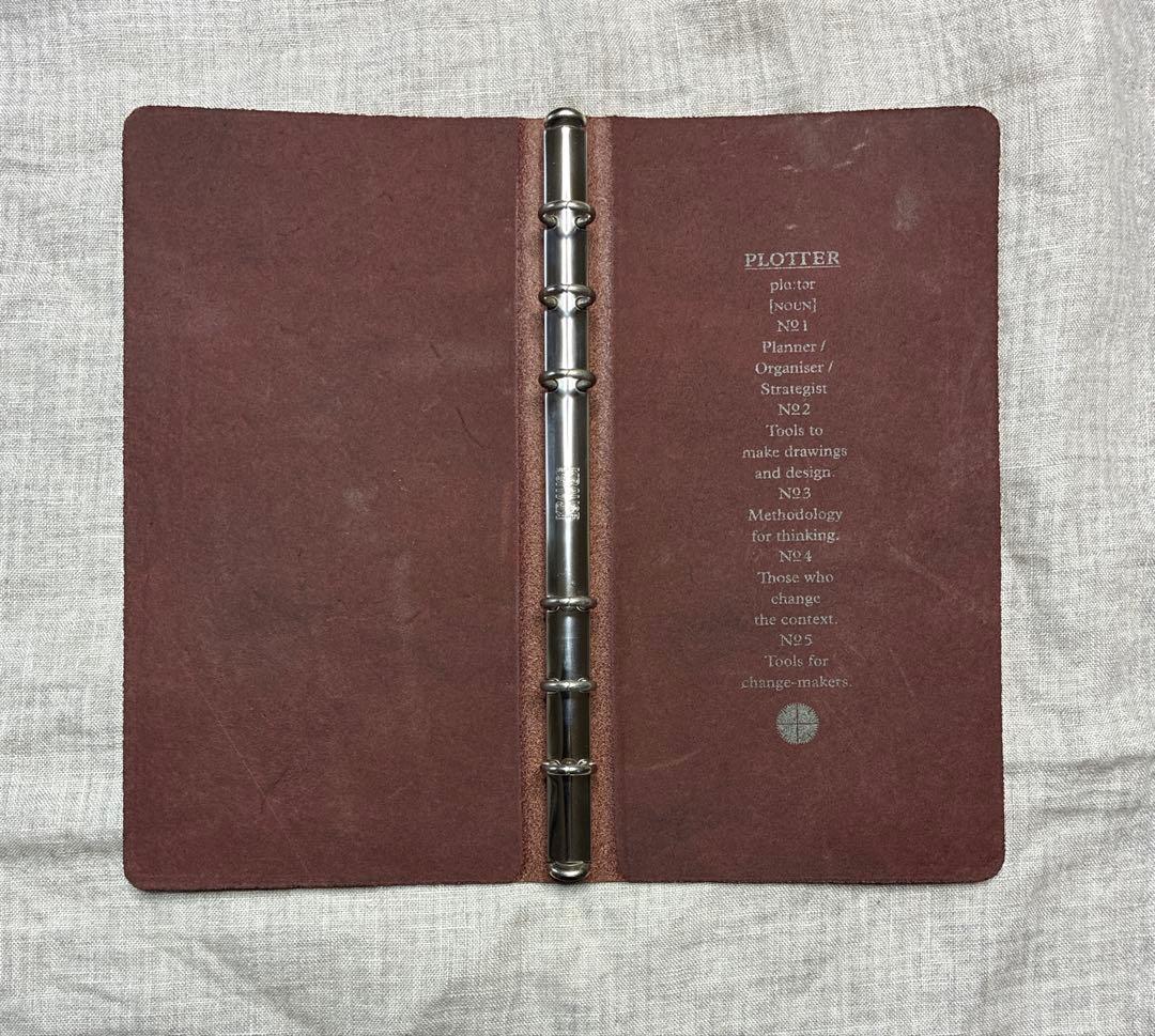 新品】PLOTTER プロッター 限定 プエブロ ナローサイズ レッドブラウン