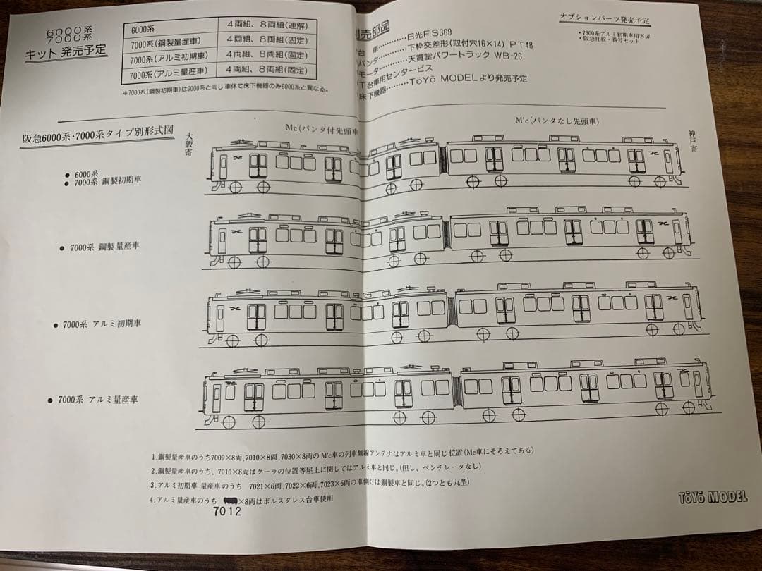 ひ*ん様 TOYO MODEL 阪急電鉄7000系アルミ車キット 未組立 HO