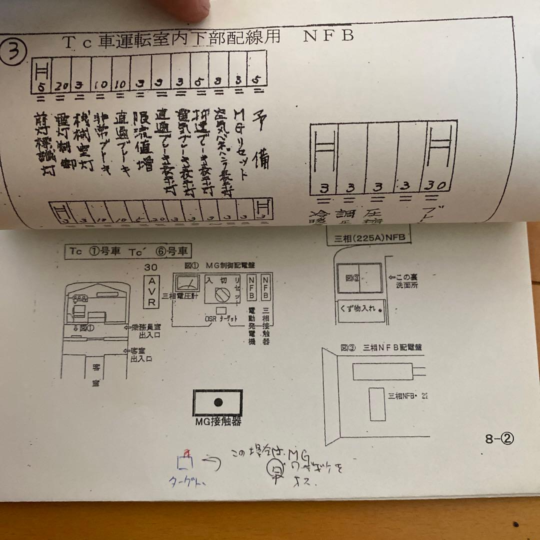 鉄道　183系　書類