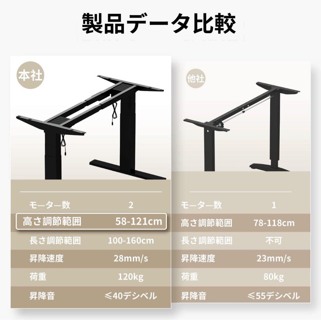 期間限定出品　電動昇降テーブル本体　ツインモーター　56cm〜119cm