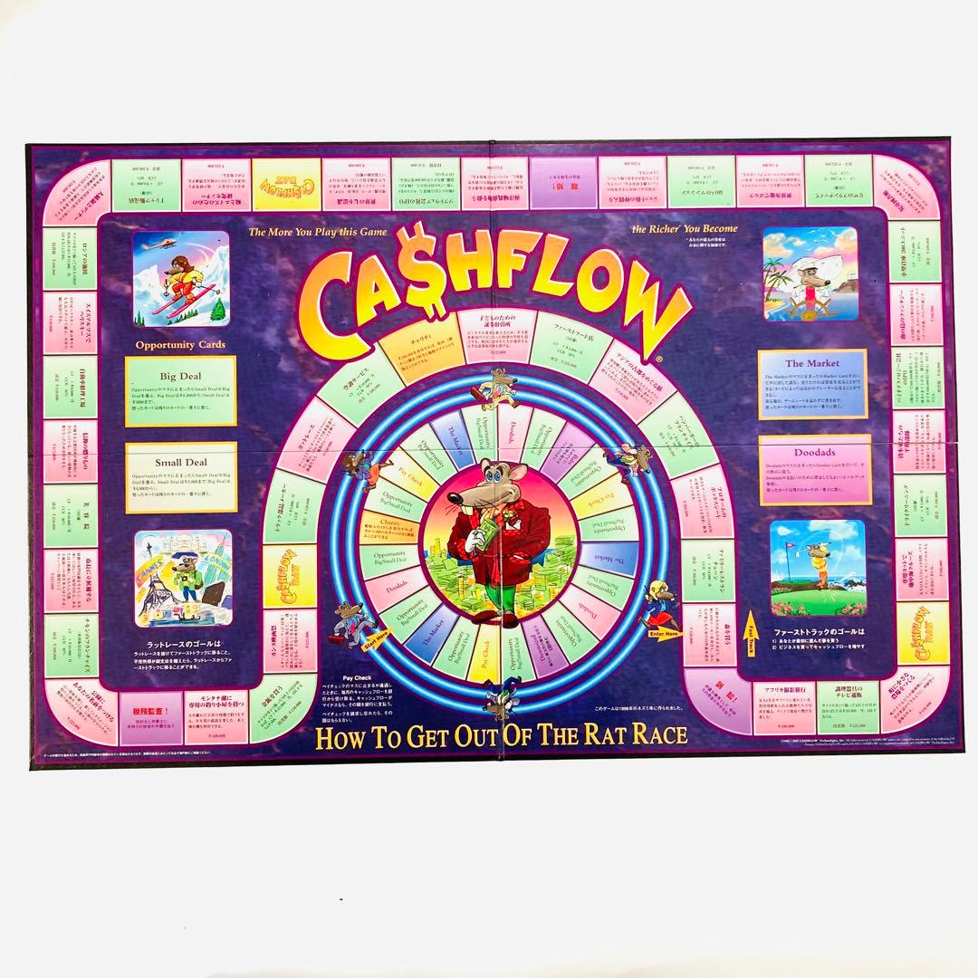 欠品なし 訳アリ】キャッシュフロー101 日本語版 ボードゲーム