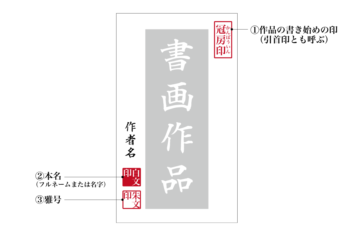 茶道具 飴楽 宝袋香合 楽印 箱書 半古斎 本体内側が金色 共箱 S62KG
