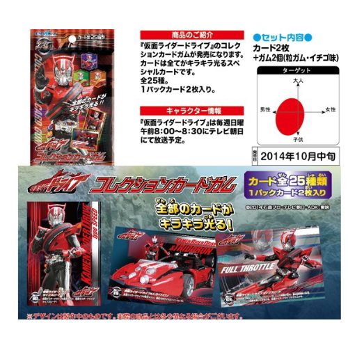 食玩王国オフィシャルウェブサイト 仮面ライダードライブコレクション