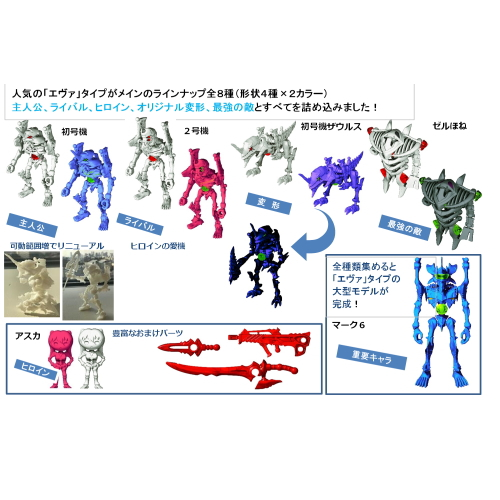 食玩王国オフィシャルウェブサイト ほねほねゲリオン第2弾