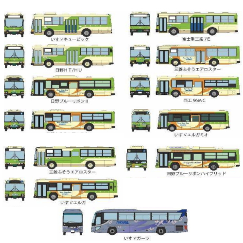 食玩王国オフィシャルウェブサイト ザ・バスコレクション都バススペシャル